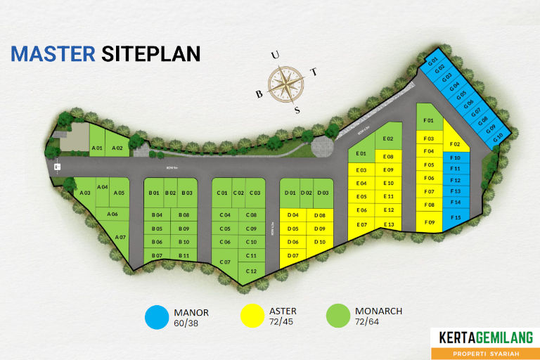 The Basatin MASTER SITE PLANT Kertagemilang